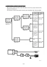 Предварительный просмотр 650 страницы Hyundai HL955 Manual