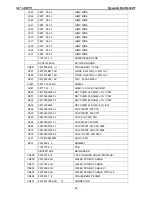 Preview for 68 page of Hyundai HLCD-32XT Service Manual