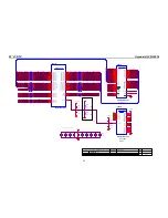 Preview for 47 page of Hyundai HLCD-32ZT4 Service Manual