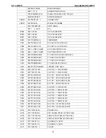 Preview for 57 page of Hyundai HLCD-32ZT4 Service Manual