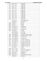 Preview for 63 page of Hyundai HLCD-32ZT4 Service Manual