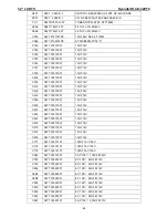 Preview for 64 page of Hyundai HLCD-32ZT4 Service Manual