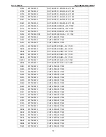 Preview for 72 page of Hyundai HLCD-32ZT4 Service Manual