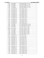 Preview for 74 page of Hyundai HLCD-32ZT4 Service Manual