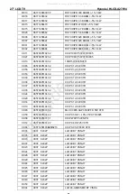 Preview for 61 page of Hyundai HLCD-A27W4 Service Manual