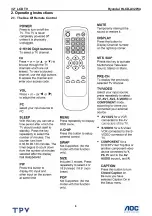 Preview for 6 page of Hyundai HLCD-A32W4 Service Manual