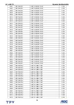 Preview for 66 page of Hyundai HLCD-A32W4 Service Manual