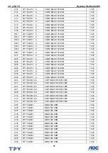 Preview for 78 page of Hyundai HLCD-A32W4 Service Manual