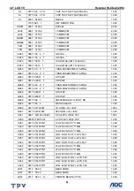 Preview for 81 page of Hyundai HLCD-A32W4 Service Manual