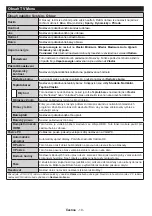 Preview for 11 page of Hyundai HLN24T211SMART Instruction Manual