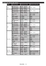 Preview for 46 page of Hyundai HLN24T211SMART Instruction Manual