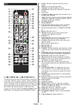 Preview for 60 page of Hyundai HLN24T211SMART Instruction Manual