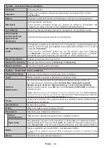 Preview for 65 page of Hyundai HLN24T211SMART Instruction Manual