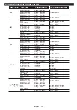 Preview for 72 page of Hyundai HLN24T211SMART Instruction Manual