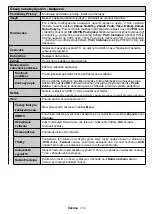 Preview for 14 page of Hyundai HLN24T439SMART Instruction Manual