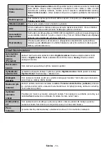 Preview for 15 page of Hyundai HLN24T439SMART Instruction Manual