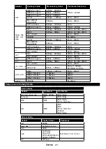 Preview for 21 page of Hyundai HLN24T439SMART Instruction Manual