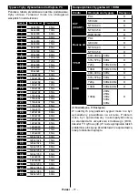 Preview for 72 page of Hyundai HLN24T439SMART Instruction Manual