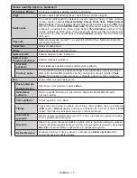 Preview for 15 page of Hyundai HLN24TS172DVDC Instruction Manual