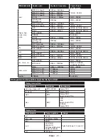 Preview for 82 page of Hyundai HLN24TS172DVDC Instruction Manual