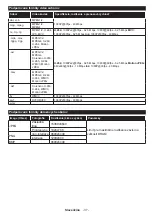 Preview for 38 page of Hyundai HLN32T111 Instruction Manual