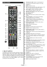 Preview for 8 page of Hyundai HLN32T439SMART Instruction Manual