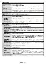 Preview for 14 page of Hyundai HLP24T354 Instruction Manual