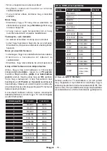 Preview for 95 page of Hyundai HLP24T354 Instruction Manual