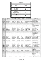 Preview for 98 page of Hyundai HLP32T354 Instruction Manual