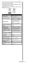 Preview for 26 page of Hyundai HLP32T443 Instruction Manual