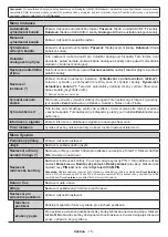 Preview for 16 page of Hyundai HLR 32T459 SMART Instruction Manual