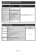 Preview for 21 page of Hyundai HLR 32T459 SMART Instruction Manual