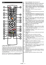 Preview for 62 page of Hyundai HLR 32T459 SMART Instruction Manual