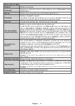 Preview for 125 page of Hyundai HLR 32T459 SMART Instruction Manual