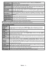 Preview for 16 page of Hyundai HLR32T439SMART Instruction Manual