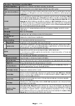 Preview for 116 page of Hyundai HLR32T439SMART Instruction Manual