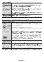 Preview for 42 page of Hyundai HLR32T639SMART Instruction Manual