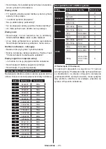 Preview for 47 page of Hyundai HLR32T639SMART Instruction Manual