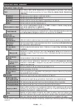 Preview for 67 page of Hyundai HLR32T639SMART Instruction Manual