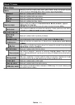 Preview for 15 page of Hyundai HLR32TS554SMART Instruction Manual