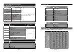 Preview for 101 page of Hyundai HLR32TS554SMART Instruction Manual