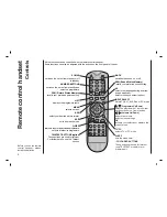 Preview for 4 page of Hyundai HLT-1711 Owner'S Manual