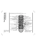 Preview for 68 page of Hyundai HLT-1711 Owner'S Manual