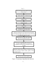 Preview for 4 page of Hyundai HLT-1751 Service Manual