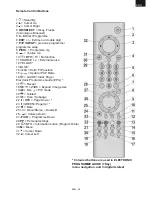 Preview for 55 page of Hyundai HLT 2601 HD Instruction Manual