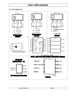 Preview for 69 page of Hyundai HLT-3220 Service Manual