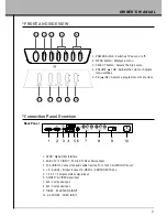 Preview for 12 page of Hyundai HLT-3272 Owner'S Manual