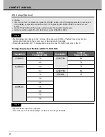 Preview for 21 page of Hyundai HLT-3272 Owner'S Manual