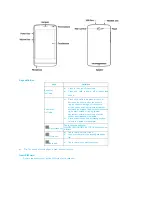 Предварительный просмотр 2 страницы Hyundai HLT-E40FSS User Manual