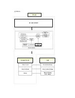 Preview for 6 page of Hyundai HM-T003 User Manual